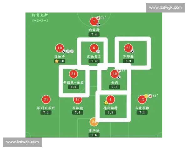 阿贾克斯对阵曼联竞猜前瞻实力对比与赛果走向解析投注技巧全面